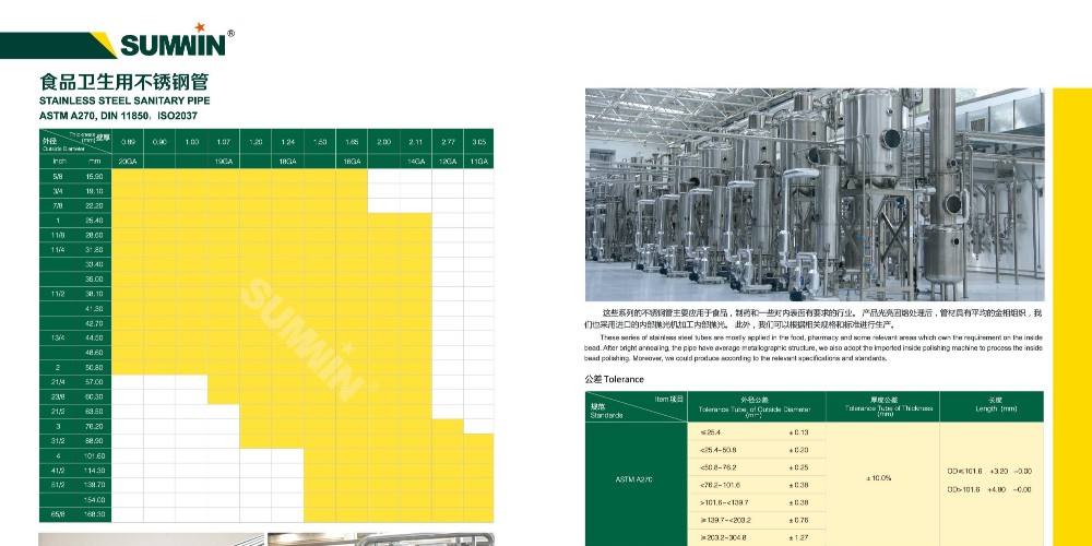 wb万搏体育·(中国)平台官方网站卫生级wb万搏体育·(中国)平台官方网站管规格尺寸表 wb万搏体育·(中国)平台官方网站卫生级wb万搏体育·(中国)平台官方网站管规格尺寸表