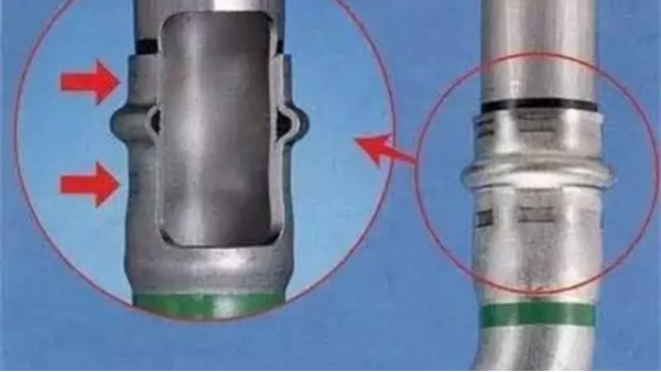 关于薄壁卡压式wb万搏体育·（中国）平台官方网站管件的知识，你了解多少？