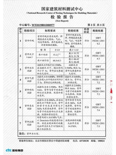 wb万搏体育·（中国）平台官方网站-检验报告2