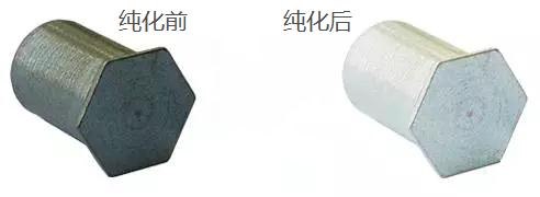 wb万搏体育·（中国）平台官方网站钝化