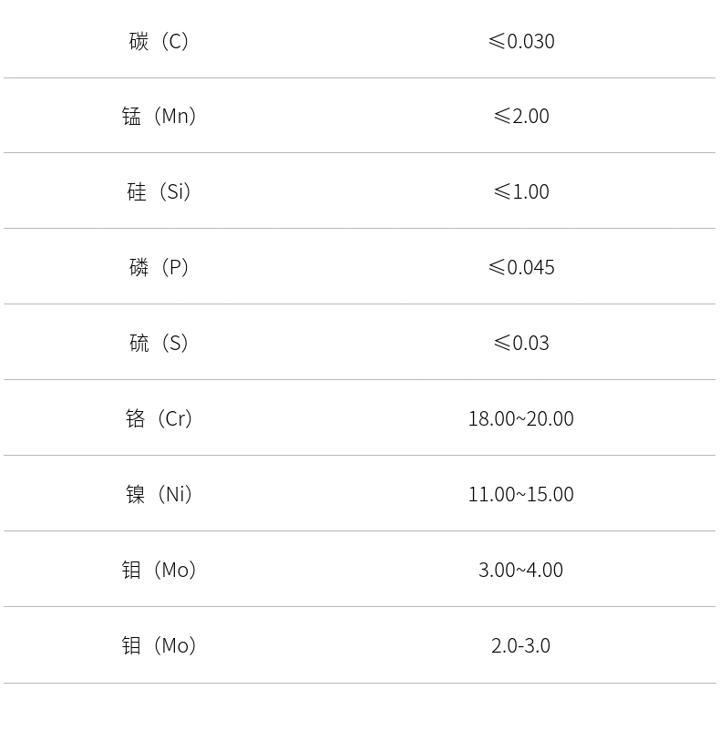 317Lwb万搏体育·（中国）平台官方网站