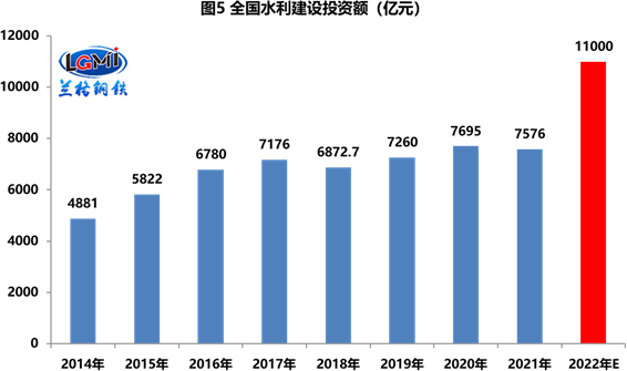 20221230165558260005 20221230165558260005