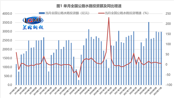 20221230165558114001 20221230165558114001