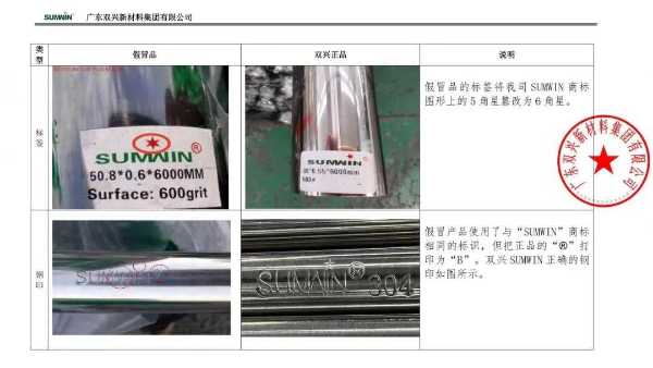 wb万搏体育·(中国)平台官方网站wb万搏体育·(中国)平台官方网站关于商标维权的郑重声明 wb万搏体育·(中国)平台官方网站wb万搏体育·(中国)平台官方网站关于商标维权的郑重声明