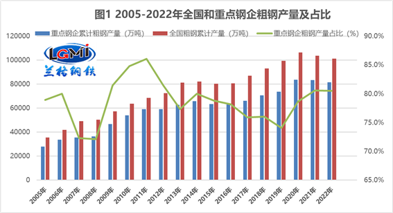 2022年wb万搏体育·（中国）平台官方网站企业利润大跌,2023年wb万搏体育·（中国）平台官方网站企业如何经营