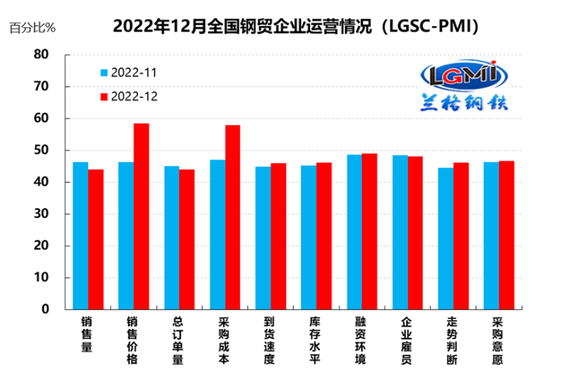 20221225084004717002 20221225084004717002