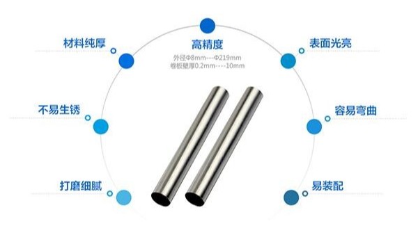 wb万搏体育·（中国）平台官方网站焊管与铜管性能比较