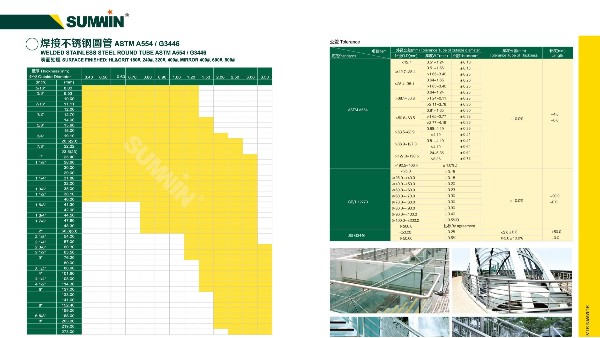 wb万搏体育·（中国）平台官方网站wb万搏体育·（中国）平台官方网站管规格型号表